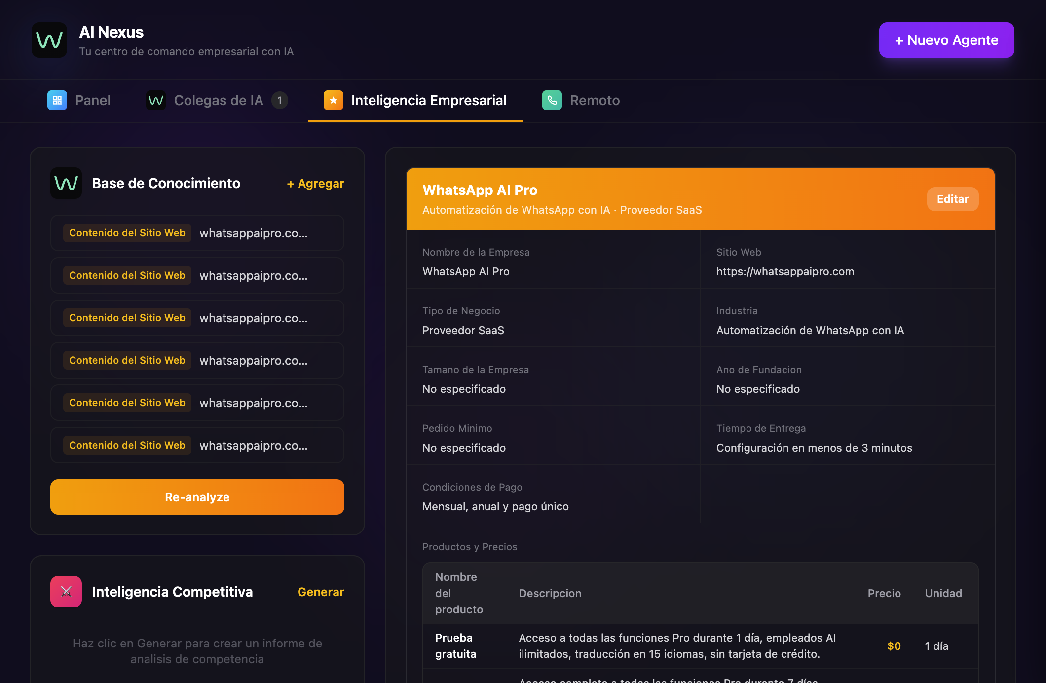 Sección de inteligencia del AI Hub