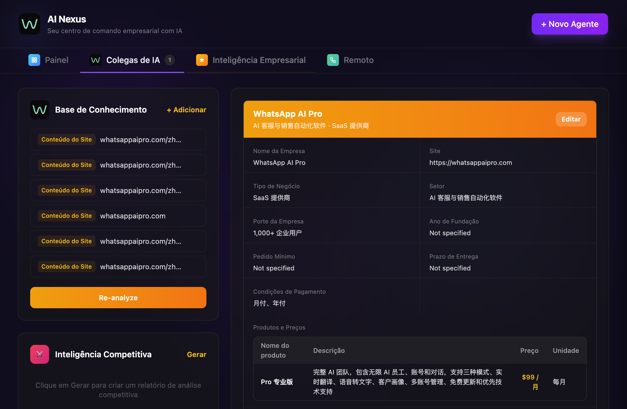 Página de inteligência do AI Hub